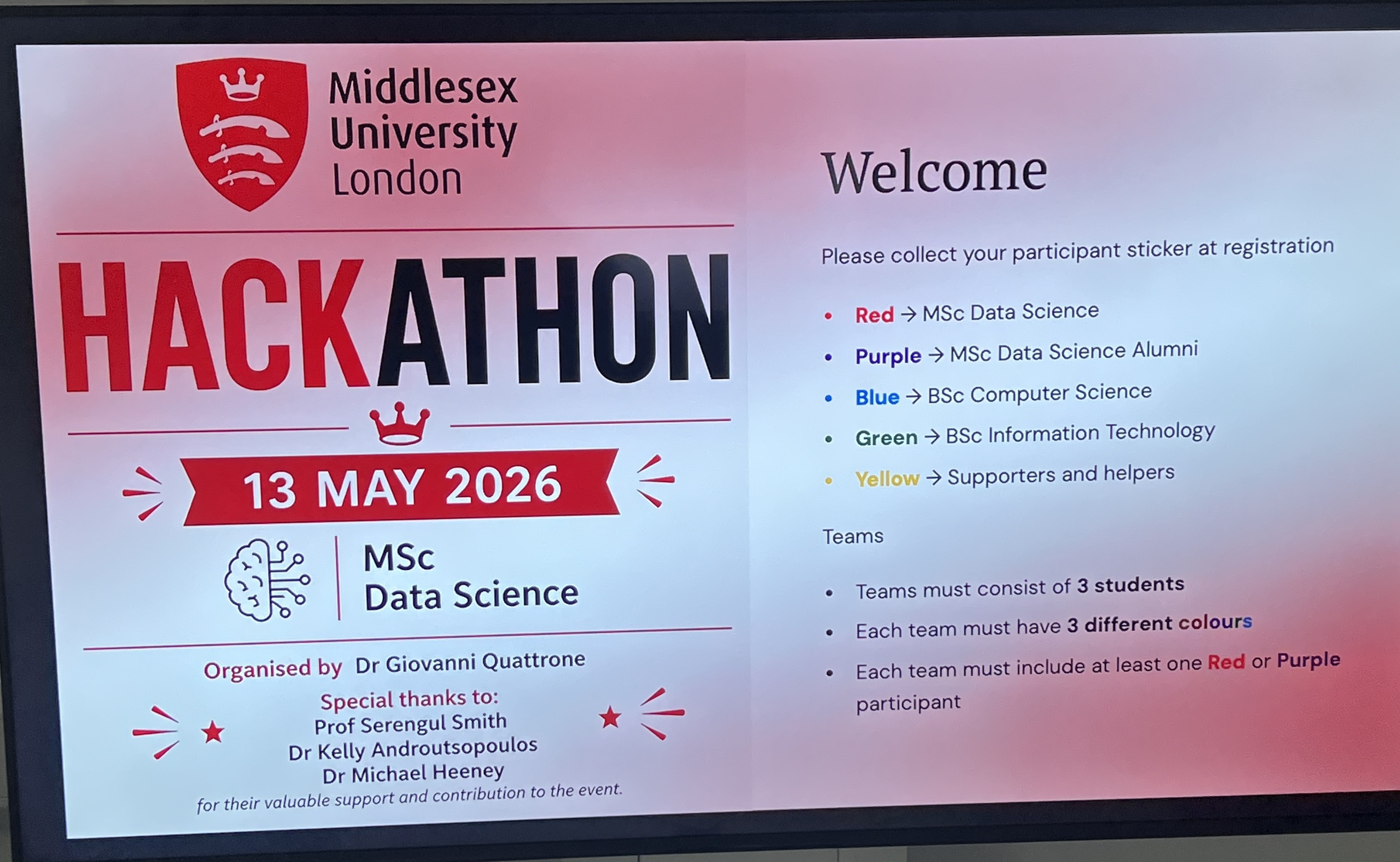Hackathon team formation criteria